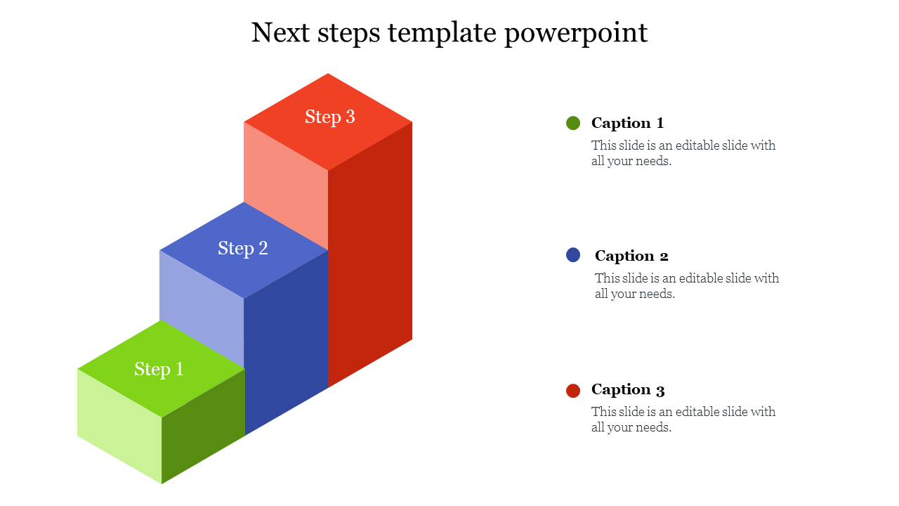 Next steps template PowerPoint